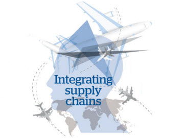 services - integrating supply chains
